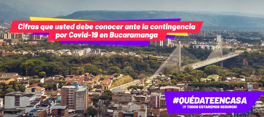 Cifras que usted debe conocer ante la contingencia por Covid-19 en Bucaramanga