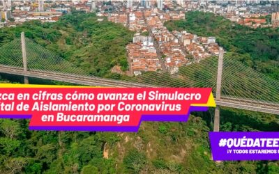 Conozca en cifras cómo avanza el simulacro vital de aislamiento por Coronavirus en Bucaramanga