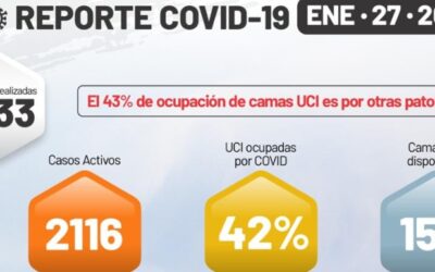 43% de ocupación de camas UCI en Bucaramanga es por otras patologías diferentes al COVID-19