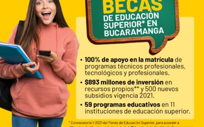 Alcaldía de Bucaramanga abrió convocatoria para 500 becas de educación superior