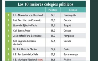 Colegio San José de La Salle está entre las 10 mejores instituciones oficiales del país en las Pruebas Saber