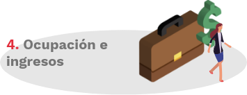 Ocupación e ingresos