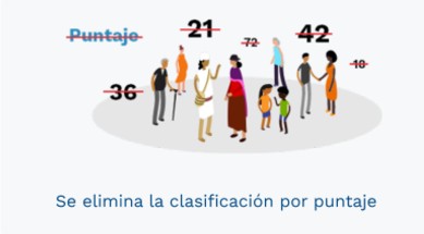con1