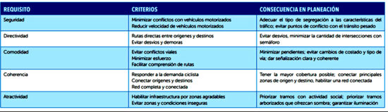Sin título (1)