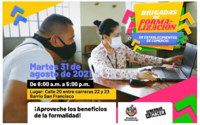 Evite ‘dolores de cabeza’ y ponga al día los papeles de su establecimiento