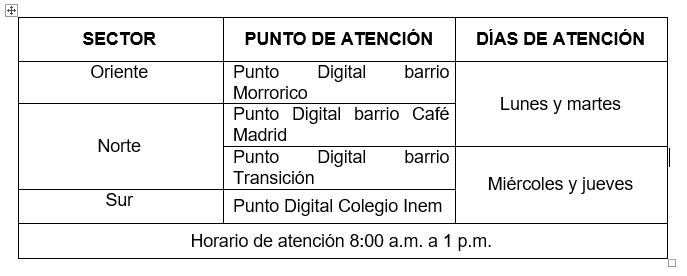 Atención del Sisbén en Puntos Digitales.