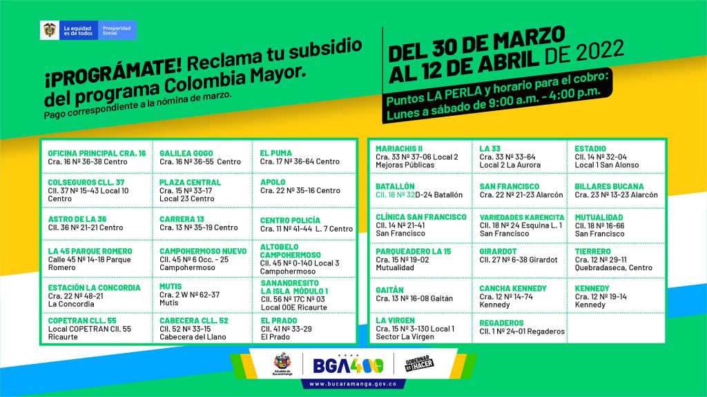 Puntos La Perla para cobro de Colombia Mayor.