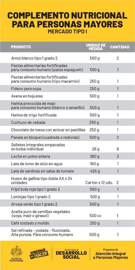 Mercados a personas mayores