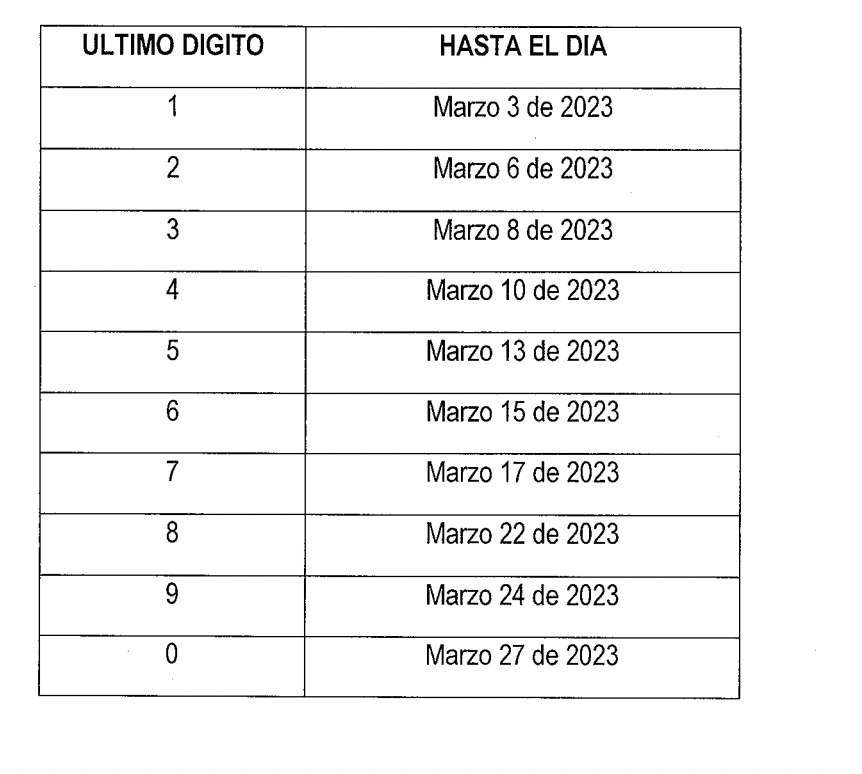 El trámite es fácil y no tiene ningún costo, lo primero que debe hacer