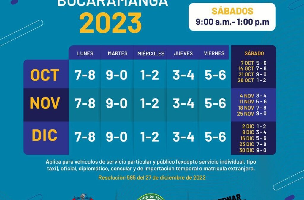 Nueva rotación de pico y placa en Bucaramanga inicia hoy