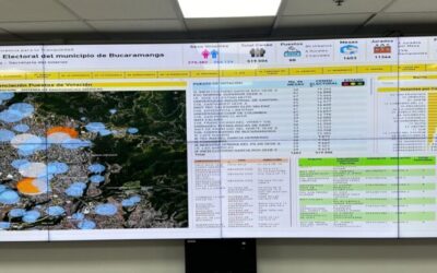 Autoridades realizarán seguimiento a las elecciones con un novedoso modelo tecnológico