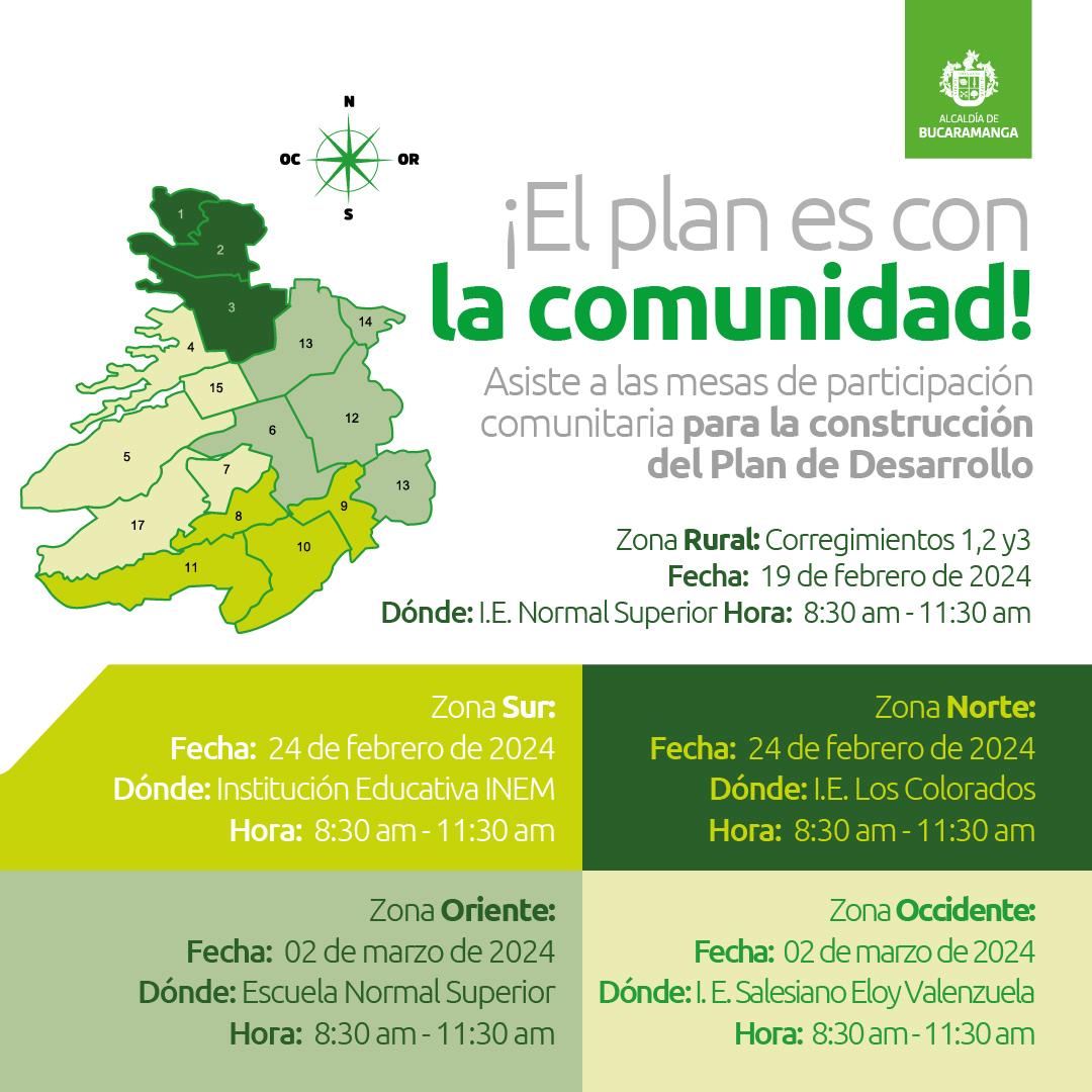 Más de 40 postulaciones participan de la convocatoria para hacer parte del Consejo Territorial de Planeación