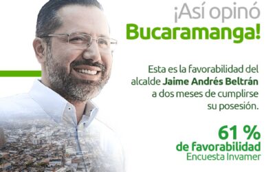 La favorabilidad no es del alcalde, es de  Bucaramanga. “Esto confirma que la ciudad va  por el camino correcto”