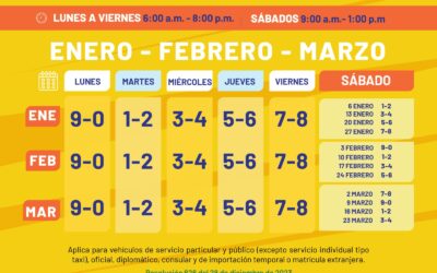 ¡Ojo conductores! Este viernes empieza a regir el Pico y Placa  Metropolitano