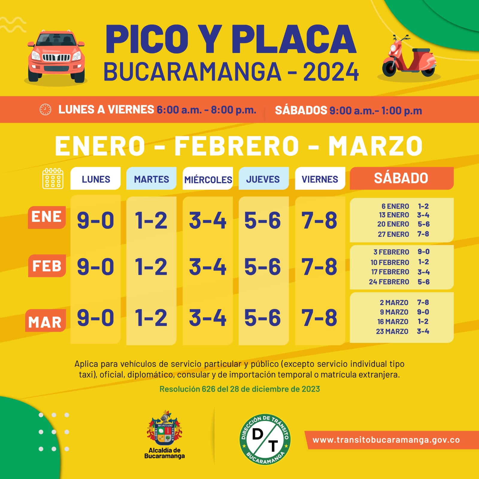 ¡Ojo conductores! Este viernes empieza a regir el Pico y Placa  Metropolitano