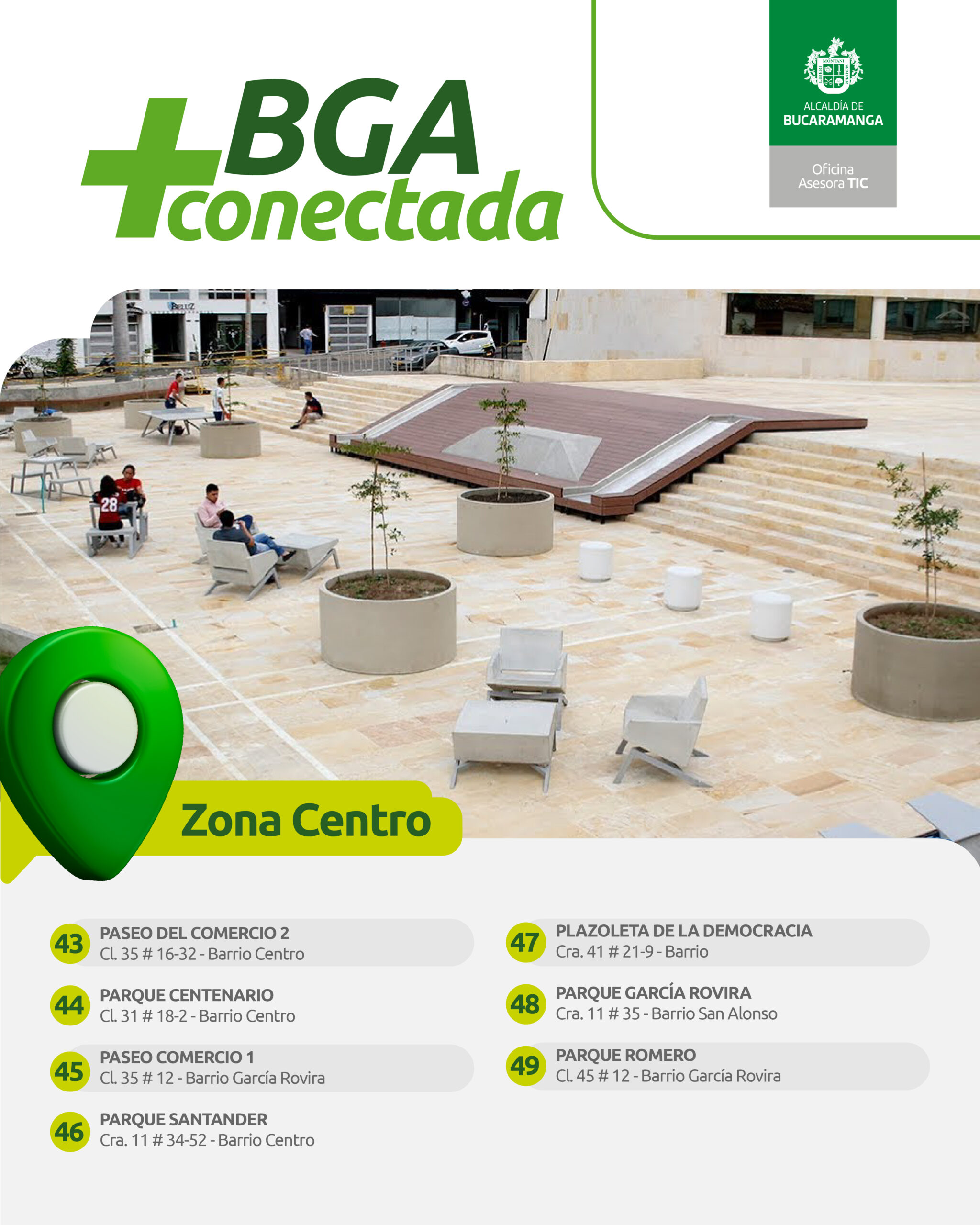 Zona Centro – Parque Centenario