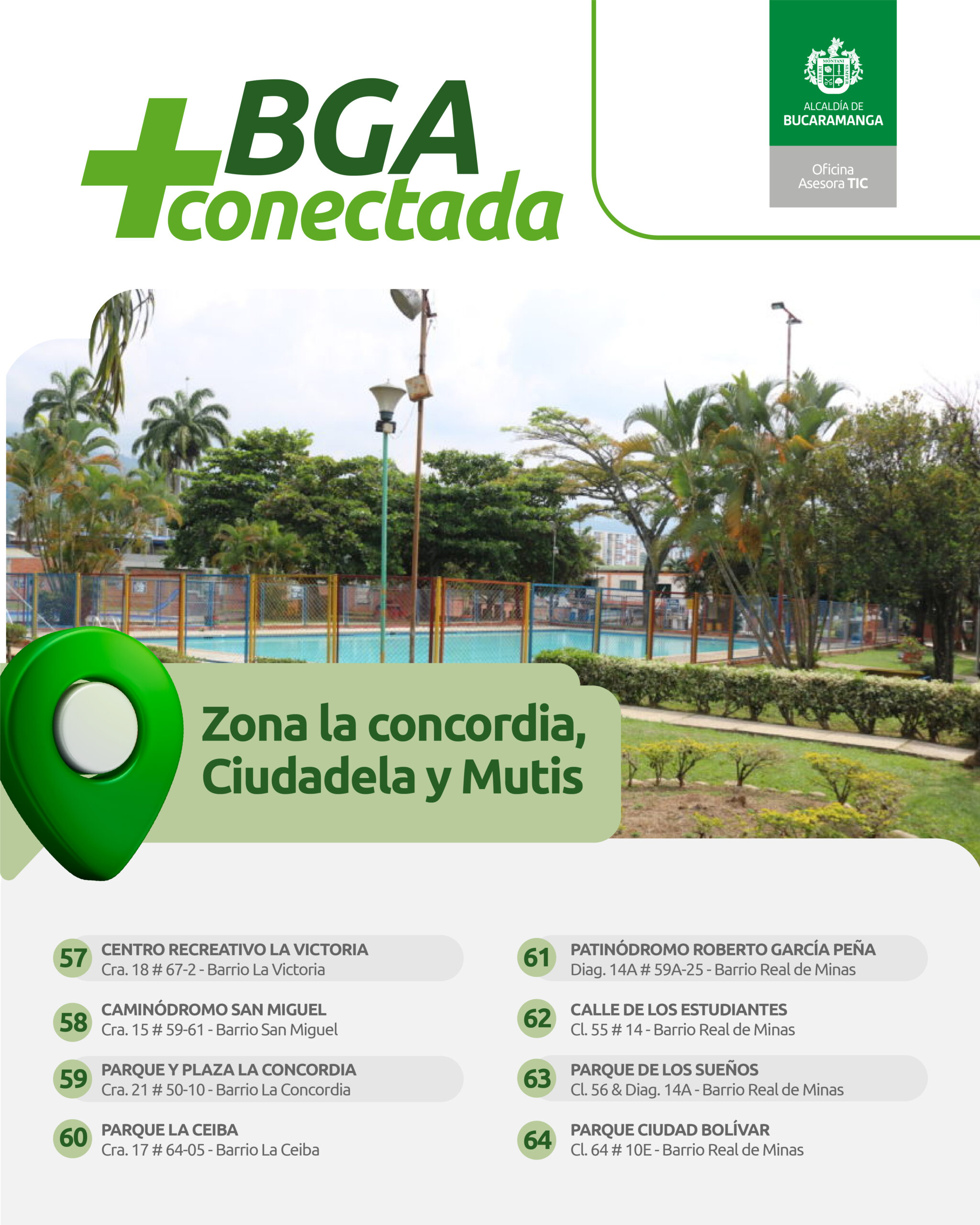 Zona La Concordia, Ciudadela y Mutis