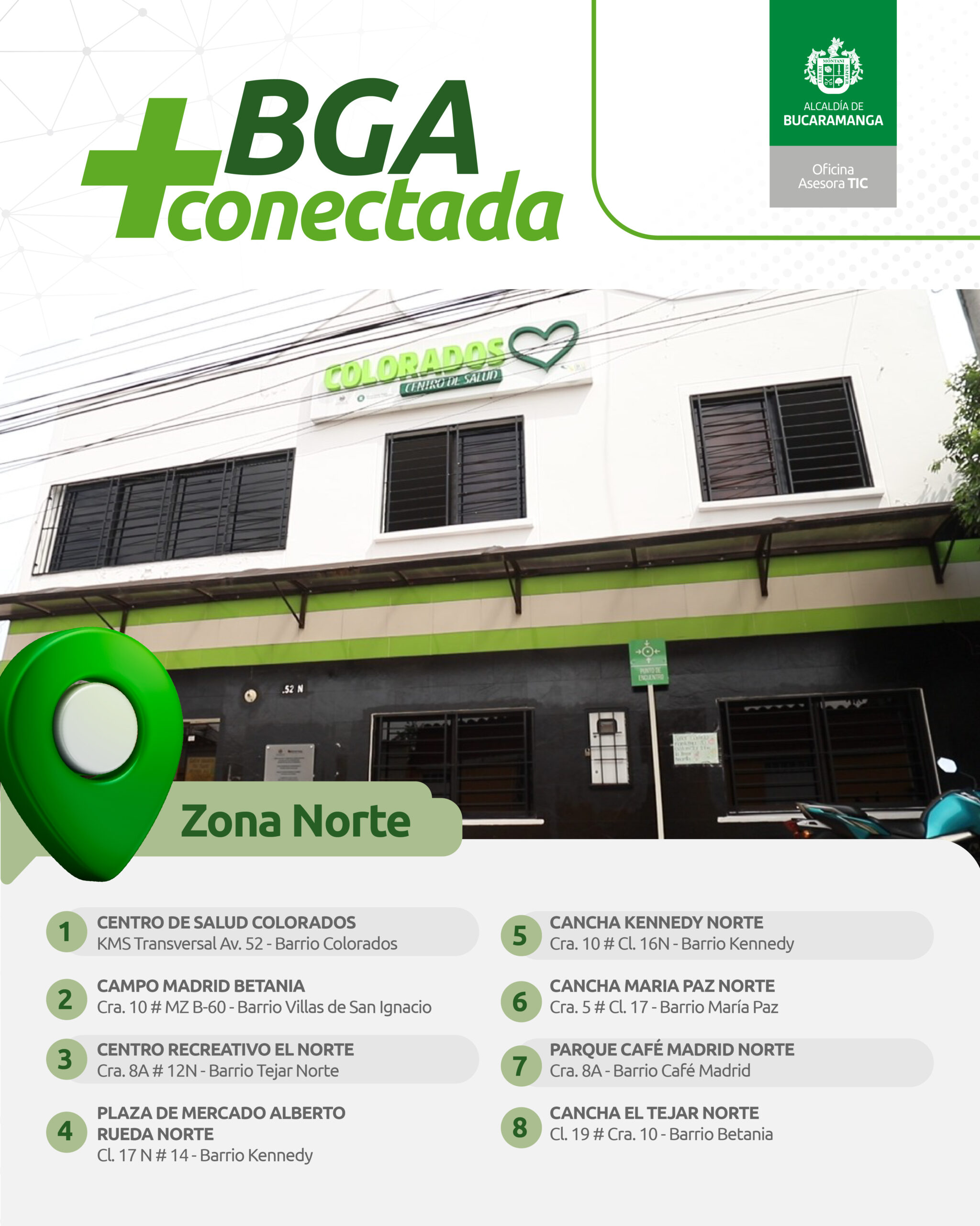 Zona Norte – Espacios Deportivos