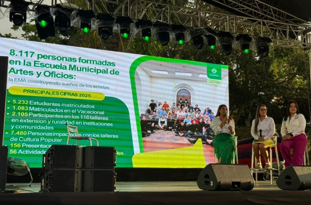 El IMCT demostró que la cultura sí rinde cuentas: participación ciudadana marcó una jornada histórica