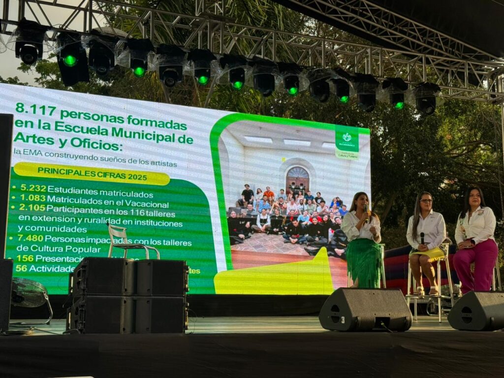 El IMCT demostró que la cultura sí rinde cuentas: participación ciudadana marcó una jornada histórica