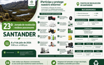 Bucaramanga se suma a jornada de posconsumo