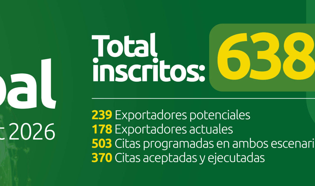 Oficina de Asuntos Internacionales